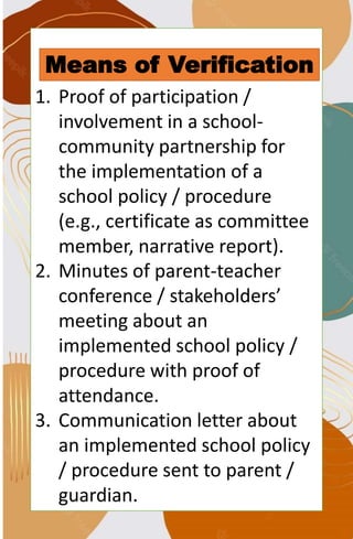 Means of Verification
1. Proof of participation /
involvement in a school-
community partnership for
the implementation of a
school policy / procedure
(e.g., certificate as committee
member, narrative report).
2. Minutes of parent-teacher
conference / stakeholders’
meeting about an
implemented school policy /
procedure with proof of
attendance.
3. Communication letter about
an implemented school policy
/ procedure sent to parent /
guardian.
 