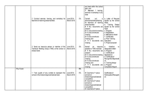 Sample Rpms for Teachers | DOCX