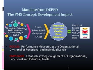 • FOCUS: Performance Measures at the Organizational,
Divisional or Functional and Individual Levels
• EMPHASIS: Establish strategic alignment of Organizational,
Functional and Individual Goals
16
Functional
Literate
Filipino
With 21st
century
skills
 