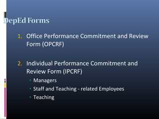 1. Office Performance Commitment and Review
Form (OPCRF)
2. Individual Performance Commitment and
Review Form (IPCRF)
• Managers
• Staff and Teaching - related Employees
• Teaching
 
