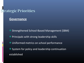 Governance
Strengthened School-Based Management (SBM)
Principals with strong leadership skills
Uniformed metrics on school performance
System for policy and leadership continuation
established
 