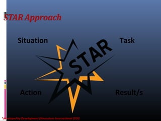 Situation Task
Action Result/s
*developed by Development Dimensions International (DDI)
 