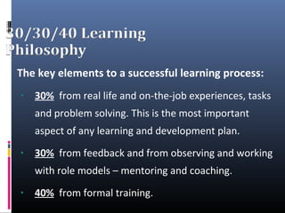 The key elements to a successful learning process:
• 30% from real life and on-the-job experiences, tasks
and problem solving. This is the most important
aspect of any learning and development plan.
• 30% from feedback and from observing and working
with role models – mentoring and coaching.
• 40% from formal training.
 