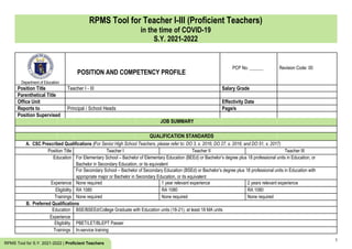 1
RPMS Tool for S.Y. 2021-2022 | Proficient Teachers
RPMS Tool for Teacher I-III (Proficient Teachers)
in the time of COVID-19
S.Y. 2021-2022
POSITION AND COMPETENCY PROFILE
PCP No. ______ Revision Code: 00
Department of Education
Position Title Teacher I - III Salary Grade
Parenthetical Title
Office Unit Effectivity Date
Reports to Principal / School Heads Page/s
Position Supervised
JOB SUMMARY
QUALIFICATION STANDARDS
A. CSC Prescribed Qualifications (For Senior High School Teachers, please refer to: DO 3, s. 2016; DO 27, s. 2016; and DO 51, s. 2017)
Position Title Teacher I Teacher II Teacher III
Education For Elementary School – Bachelor of Elementary Education (BEEd) or Bachelor’s degree plus 18 professional units in Education, or
Bachelor in Secondary Education, or its equivalent
For Secondary School – Bachelor of Secondary Education (BSEd) or Bachelor’s degree plus 18 professional units in Education with
appropriate major or Bachelor in Secondary Education, or its equivalent
Experience None required 1 year relevant experience 2 years relevant experience
Eligibility RA 1080 RA 1080 RA 1080
Trainings None required None required None required
B. Preferred Qualifications
Education BSE/BSEEd/College Graduate with Education units (18-21), at least 18 MA units
Experience
Eligibility PBET/LET/BLEPT Passer
Trainings In-service training
 