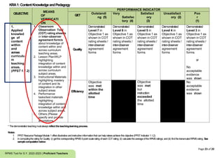 RPMS Tool for Proficient Teachers SY 2022-2023 2.pptx