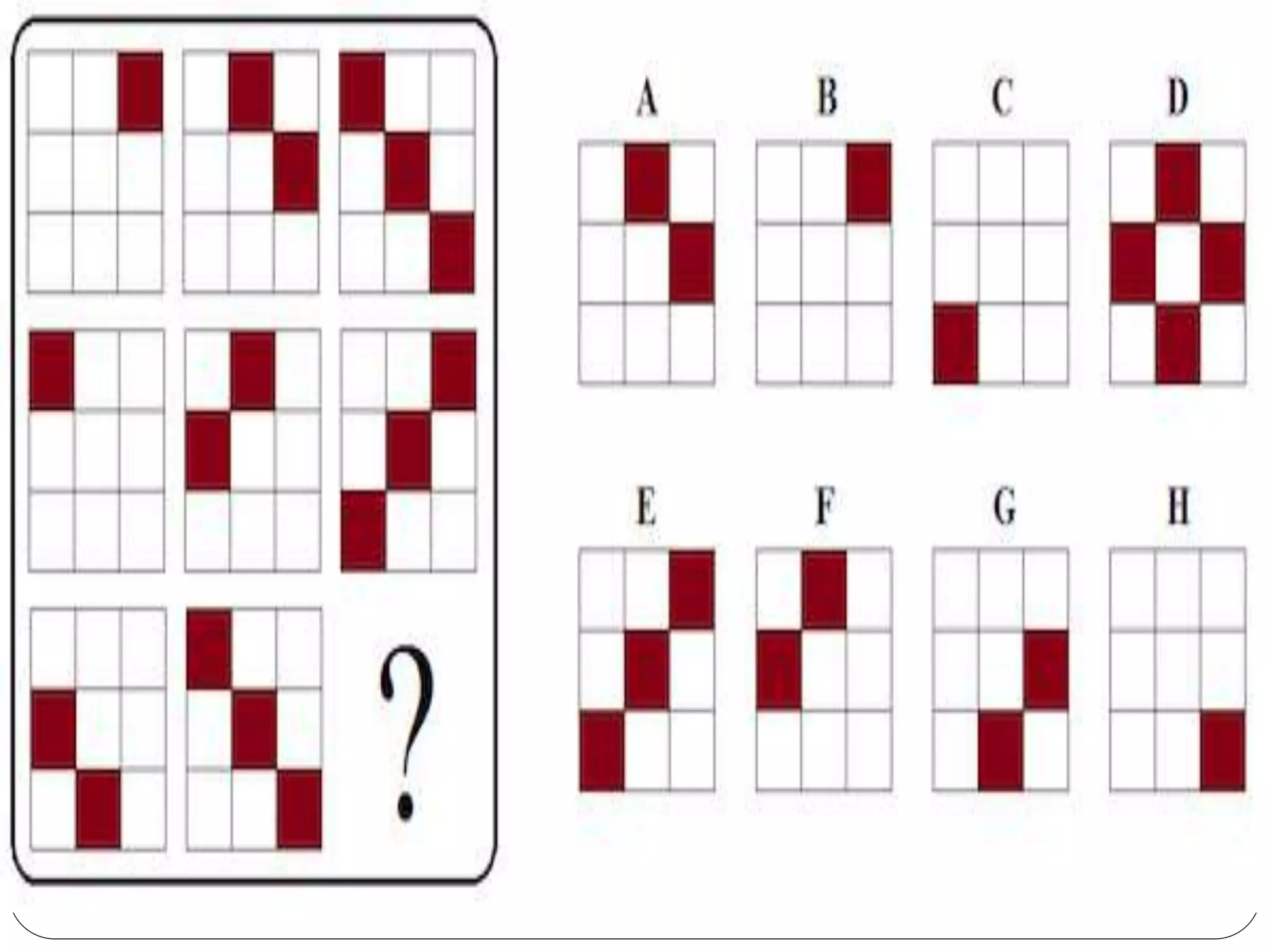 Ravens progressive matrices  test