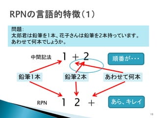 問題：
太郎君は鉛筆を1本、花子さんは鉛筆を2本持っています。
あわせて何本でしょうか。

    中間記法   1+2       順番が・・・

 鉛筆1本      鉛筆2本    あわせて何本



     RPN   1 2 +    あら、キレイ
                              13
 