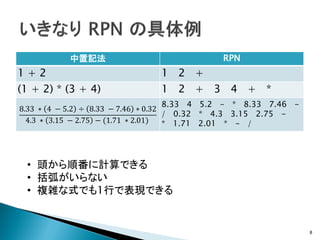 中置記法                              RPN
1+2                            1 2 +
(1 + 2) * (3 + 4)              1 2 + 3 4 + *
                                    8.33 4 5.2 - * 8.33 7.46 -
8.33 ∗ 4 − 5.2 ÷ 8.33 − 7.46 ∗ 0.32
                                    / 0.32 * 4.3 3.15 2.75 -
  4.3 ∗ 3.15 − 2.75 − (1.71 ∗ 2.01) * 1.71 2.01 * - /




 • 頭から順番に計算できる
 • 括弧がいらない
 • 複雑な式でも1行で表現できる


                                                                 8
 