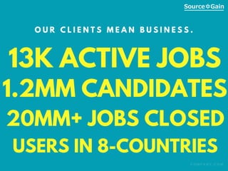 13K ACTIVE JOBS
C O M P A N Y . C O M
O U R C L I E N T S M E A N B U S I N E S S .
1.2MM CANDIDATES
20MM+ JOBS CLOSED
USERS IN 8-COUNTRIES
 