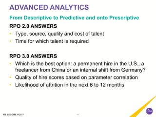 13WE BECOME YOU™
ADVANCED ANALYTICS
From Descriptive to Predictive and onto Prescriptive
RPO 2.0 ANSWERS
• Type, source, quality and cost of talent
• Time for which talent is required
RPO 3.0 ANSWERS
• Which is the best option: a permanent hire in the U.S., a
freelancer from China or an internal shift from Germany?
• Quality of hire scores based on parameter correlation
• Likelihood of attrition in the next 6 to 12 months
 