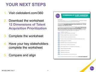 25WE BECOME YOU™
YOUR NEXT STEPS
1. Visit cielotalent.com/360
2. Download the worksheet
12 Dimensions of Talent
Acquisition Prioritization
3. Complete the worksheet
4. Have your key stakeholders
complete the worksheet
5. Compare and align
 