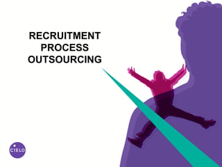 RECRUITMENT
PROCESS
OUTSOURCING
 