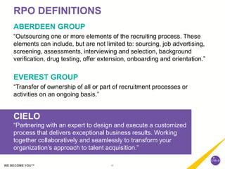 10WE BECOME YOU™
RPO DEFINITIONS
ABERDEEN GROUP
“Outsourcing one or more elements of the recruiting process. These
elements can include, but are not limited to: sourcing, job advertising,
screening, assessments, interviewing and selection, background
verification, drug testing, offer extension, onboarding and orientation.”
EVEREST GROUP
“Transfer of ownership of all or part of recruitment processes or
activities on an ongoing basis.”
CIELO
“Partnering with an expert to design and execute a customized
process that delivers exceptional business results. Working
together collaboratively and seamlessly to transform your
organization’s approach to talent acquisition.”
 