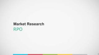 Market Research
RPO
1
 