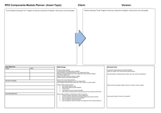 Module Plan Example Sheets Module planning template | PDF