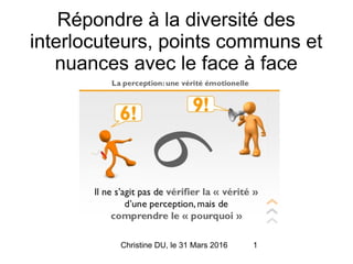 Christine DU, le 31 Mars 2016 1
Répondre à la diversité des
interlocuteurs, points communs et
nuances avec le face à face
 