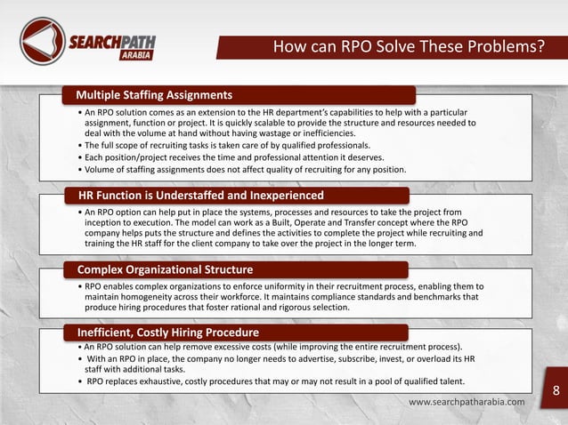 Rpo presentation | PPTX | Human Resources | Business