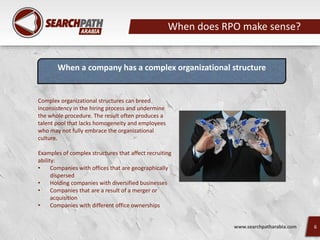When does RPO make sense?
www.searchpatharabia.com 6
When a company has a complex organizational structure
Complex organiz...