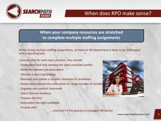 When does RPO make sense?
www.searchpatharabia.com 4
When your company resources are stretched
to complete multiple staffing assignments
When facing multiple staffing assignments, an internal HR department is likely to be challenged
with a daunting task.
Consider that for each open position, they should:
- Understand and help develop the ideal candidate profile
- Write the relevant job description
- Develop a sourcing strategy
- Maintain and update a dynamic database of candidates
- Assess and evaluate the credentials of a large number of candidates
- Organize and conduct interviews
- Solicit internal feedback
- Prepare shortlist
- Help select the right candidate
- Finalize offer
… and that’s if the process is managed efficiently!
 
