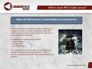 When does RPO make sense?
www.searchpatharabia.com 5
When the HR function is understaffed and inexperienced
When the HR function within the company is a generalist
function that caters mainly to transactional issues, the
burden of understanding and developing the right talent
profiles can prove challenging.
Consequences of overburdening HR staff:
- Delays in delivery
- Increased stress
- Loss of motivation
For an inexperienced HR manager, recruiting talent is a
struggle - from planning through execution - if the
expertise to identify and perform the tasks efficiently is not
available.
 
