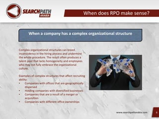 When does RPO make sense?
www.searchpatharabia.com 6
When a company has a complex organizational structure
Complex organizational structures can breed
inconsistency in the hiring process and undermine
the whole procedure. The result often produces a
talent pool that lacks homogeneity and employees
who may not fully embrace the organizational
culture.
Examples of complex structures that affect recruiting
ability:
• Companies with offices that are geographically
dispersed
• Holding companies with diversified businesses
• Companies that are a result of a merger or
acquisition
• Companies with different office ownerships
 