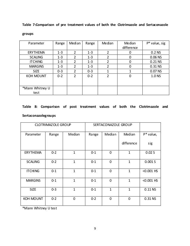 vancouver style of reference