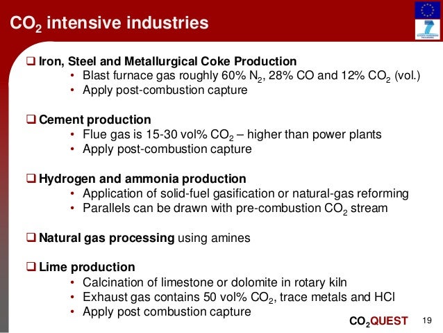 Can Co From Natural Gas Combustion Be Captured Can Co From Natural Gas Combustion Be Captured