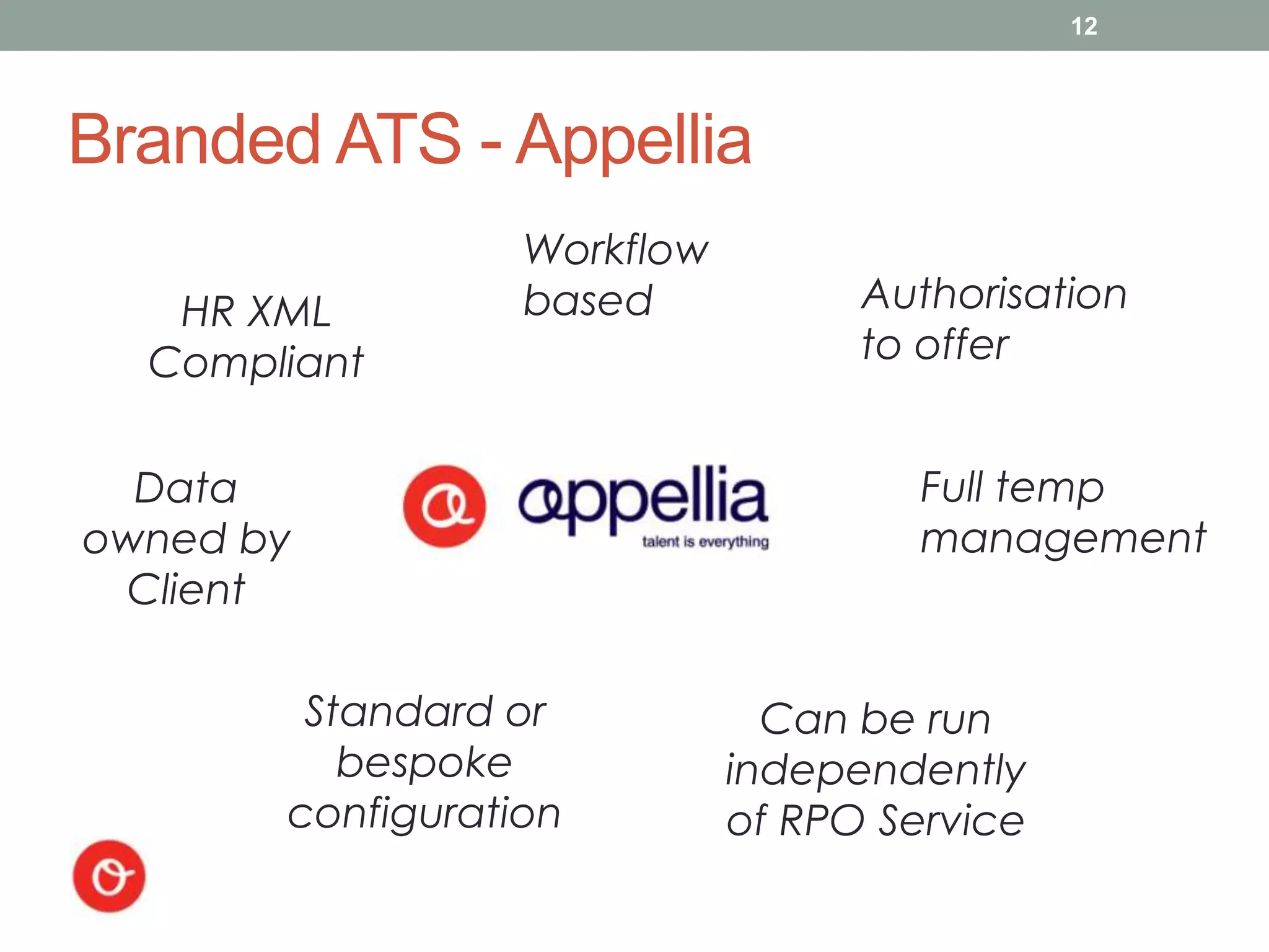 12




Branded ATS - Appellia
                  Workflow
   HR XML         based            Authorisation
  Compliant                        to offer


  Data                                Full temp
owned by                              management
 Client

        Standard or            Can be run
          bespoke            independently
       configuration         of RPO Service
 