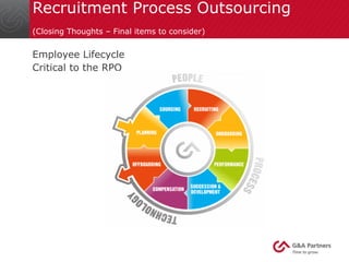 Recruitment Process Outsourcing
(Closing Thoughts – Final items to consider)
Employee Lifecycle
Critical to the RPO
 
