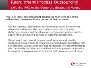 Recruitment Process Outsourcing 
(Aligning RPO to the Corporate Strategy & Values) 
This is an initial statement that cand...