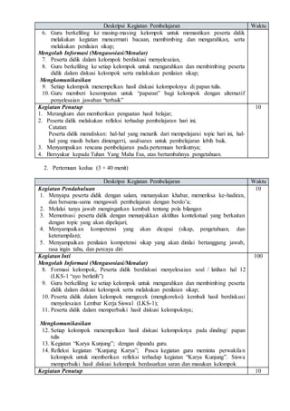 Deskripsi Kegiatan Pembelajaran Waktu
6. Guru berkeliling ke masing-masing kelompok untuk memastikan peserta didik
melakukan kegiatan mencermati bacaan, membimbing dan mengarahkan, serta
melakukan penilaian sikap;
Mengolah Informasi (Mengasosiasi/Menalar)
7. Peserta didik dalam kelompok berdiskusi menyelesaian,
8. Guru berkeliling ke setiap kelompok untuk mengarahkan dan membimbing peserta
didik dalam diskusi kelompok serta melakukan penilaian sikap;
Mengkomunikasikan
9. Setiap kelompok menempelkan hasil diskusi kelompoknya di papan tulis.
10. Guru memberi kesempatan untuk “paparan” bagi kelompok dengan alternatif
penyelesaian jawaban “terbaik”
Kegiatan Penutup
1. Merangkum dan memberikan penguatan hasil belajar;
2. Peserta didik melakukan refleksi terhadap pembelajaran hari ini;
Catatan:
Peserta didik menuliskan: hal-hal yang menarik dari mempelajarai topic hari ini, hal-
hal yang masih belum dimengerti, usul/saran untuk pembelajaran lebih baik.
3. Menyampaikan rencana pembelajaran pada pertemuan berikutnya;
4. Bersyukur kepada Tuhan Yang Maha Esa, atas bertambahnya pengetahuan.
10
2. Pertemuan kedua (3 × 40 menit)
Deskripsi Kegiatan Pembelajaran Waktu
Kegiatan Pendahuluan
1. Menyapa peserta didik dengan salam, menanyakan khabar, memeriksa ke-hadiran,
dan bersama-sama mengawali pembelajaran dengan berdo’a;
2. Melalui tanya jawab mengingatkan kembali tentang pola bilangan
3. Memotivasi peserta didik dengan menunjukkan aktifitas kontekstual yang berkaitan
dengan topic yang akan dipelajari;
4. Menyampaikan kompetensi yang akan dicapai (sikap, pengetahuan, dan
keterampilan);
5. Menyampaikan penilaian kompetensi sikap yang akan dinilai bertanggung jawab,
rasa ingin tahu, dan percaya diri
10
Kegiatan Inti
Mengolah Informasi (Mengasosiasi/Menalar)
8. Formasi kelompok, Peserta didik berdiskusi menyelesaian soal / latihan hal 12
(LKS-1 “ayo berlatih”)
9. Guru berkeliling ke setiap kelompok untuk mengarahkan dan membimbing peserta
didik dalam diskusi kelompok serta melakukan penilaian sikap;
10. Peserta didik dalam kelompok mengecek (mengkoreksi) kembali hasil berdiskusi
menyelesaian Lembar Kerja Siswa1 (LKS-1);
11. Peserta didik dalam memperbaiki hasil diskusi kelompoknya;
Mengkomunikasikan
12. Setiap kelompok menempelkan hasil diskusi kelompoknya pada dinding/ papan
tulis
13. Kegiatan “Karya Kunjung”; dengan dipandu guru.
14. Refleksi kegiatan “Kunjung Karya”; Pasca kegiatan guru meminta perwakilan
kelompok untuk memberikan refleksi terhadap kegiatan “Karya Kunjung”. Siswa
memperbaiki hasil diskusi kelompok berdasarkan saran dan masukan kelompok
100
Kegiatan Penutup 10
 