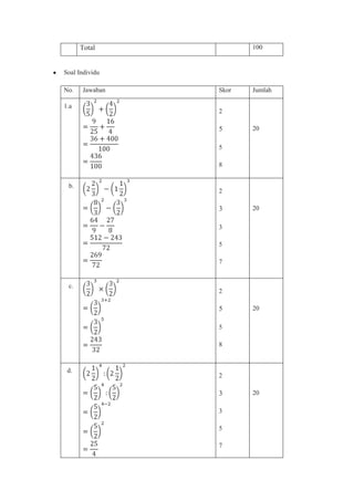 Total            100


Soal Individu

No.   Jawaban   Skor   Jumlah

1.a
                2

                5      20

                5

                8


 b.
                2

                3      20

                3

                5

                7


 c.
                2

                5      20

                5

                8


 d.
                2

                3      20

                3

                5

                7
 