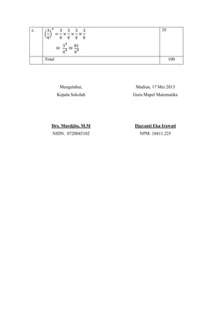 c.

35

Total

100

Mengetahui,

Madiun, 17 Mei 2013

Kepala Sekolah

Guru Mapel Matematika

Drs. Murdjito, M.M

Djayanti Eka Irawati

NIDN. 0720045102

NPM. 10411.225

 
