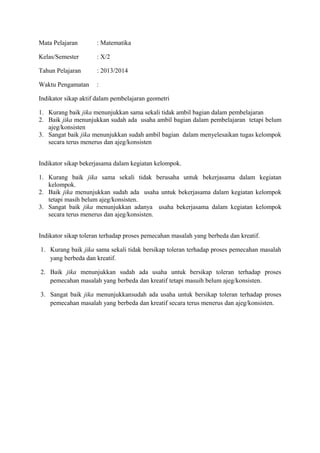 Mata Pelajaran

: Matematika

Kelas/Semester

: X/2

Tahun Pelajaran

: 2013/2014

Waktu Pengamatan

:

Indikator sikap aktif dalam pembelajaran geometri
1. Kurang baik jika menunjukkan sama sekali tidak ambil bagian dalam pembelajaran
2. Baik jika menunjukkan sudah ada usaha ambil bagian dalam pembelajaran tetapi belum
ajeg/konsisten
3. Sangat baik jika menunjukkan sudah ambil bagian dalam menyelesaikan tugas kelompok
secara terus menerus dan ajeg/konsisten
Indikator sikap bekerjasama dalam kegiatan kelompok.
1. Kurang baik jika sama sekali tidak berusaha untuk bekerjasama dalam kegiatan
kelompok.
2. Baik jika menunjukkan sudah ada usaha untuk bekerjasama dalam kegiatan kelompok
tetapi masih belum ajeg/konsisten.
3. Sangat baik jika menunjukkan adanya usaha bekerjasama dalam kegiatan kelompok
secara terus menerus dan ajeg/konsisten.
Indikator sikap toleran terhadap proses pemecahan masalah yang berbeda dan kreatif.
1. Kurang baik jika sama sekali tidak bersikap toleran terhadap proses pemecahan masalah
yang berbeda dan kreatif.
2. Baik jika menunjukkan sudah ada usaha untuk bersikap toleran terhadap proses
pemecahan masalah yang berbeda dan kreatif tetapi masuih belum ajeg/konsisten.
3. Sangat baik jika menunjukkansudah ada usaha untuk bersikap toleran terhadap proses
pemecahan masalah yang berbeda dan kreatif secara terus menerus dan ajeg/konsisten.

 