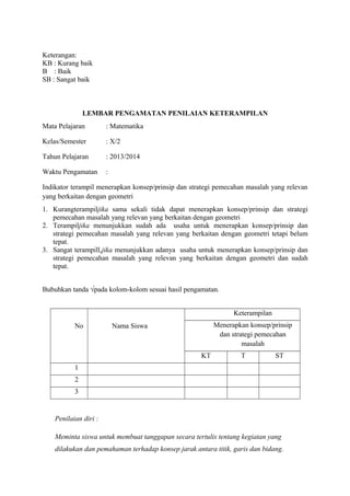 Keterangan:
KB : Kurang baik
B : Baik
SB : Sangat baik

LEMBAR PENGAMATAN PENILAIAN KETERAMPILAN
Mata Pelajaran

: Matematika

Kelas/Semester

: X/2

Tahun Pelajaran

: 2013/2014

Waktu Pengamatan

:

Indikator terampil menerapkan konsep/prinsip dan strategi pemecahan masalah yang relevan
yang berkaitan dengan geometri
1. Kurangterampiljika sama sekali tidak dapat menerapkan konsep/prinsip dan strategi
pemecahan masalah yang relevan yang berkaitan dengan geometri
2. Terampiljika menunjukkan sudah ada usaha untuk menerapkan konsep/prinsip dan
strategi pemecahan masalah yang relevan yang berkaitan dengan geometri tetapi belum
tepat.
3. Sangat terampill,jika menunjukkan adanya usaha untuk menerapkan konsep/prinsip dan
strategi pemecahan masalah yang relevan yang berkaitan dengan geometri dan sudah
tepat.
Bubuhkan tanda √pada kolom-kolom sesuai hasil pengamatan.
Keterampilan
No

Menerapkan konsep/prinsip
dan strategi pemecahan
masalah

Nama Siswa

KT

T

ST

1
2
3

Penilaian diri :
Meminta siswa untuk membuat tanggapan secara tertulis tentang kegiatan yang
dilakukan dan pemahaman terhadap konsep jarak antara titik, garis dan bidang.

 