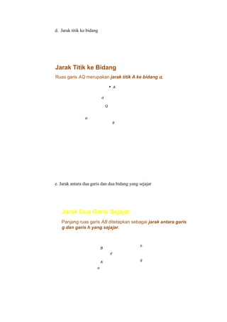 d. Jarak titik ke bidang

Jarak Titik ke Bidang
Ruas garis AQ merupakan jarak titik A ke bidang α.
• A
d
Q

α

g

e. Jarak antara dua garis dan dua bidang yang sejajar

Jarak Dua Garis Sejajar
Panjang ruas garis AB ditetapkan sebagai jarak antara garis
g dan garis h yang sejajar.

h

B
d
A

α

g

 