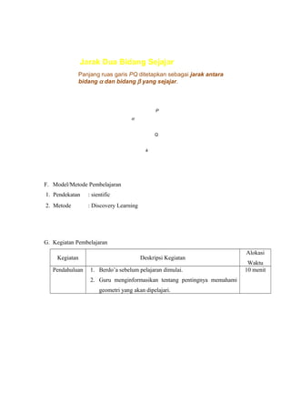 Jarak Dua Bidang Sejajar
Panjang ruas garis PQ ditetapkan sebagai jarak antara
bidang α dan bidang β yang sejajar.

P

α
Q
k

F. Model/Metode Pembelajaran
1. Pendekatan

: sientific

2. Metode

: Discovery Learning

G. Kegiatan Pembelajaran
Kegiatan
Pendahuluan

Deskripsi Kegiatan
1. Berdo’a sebelum pelajaran dimulai.
2. Guru menginformasikan tentang pentingnya memahami
geometri yang akan dipelajari.

Alokasi
Waktu
10 menit

 
