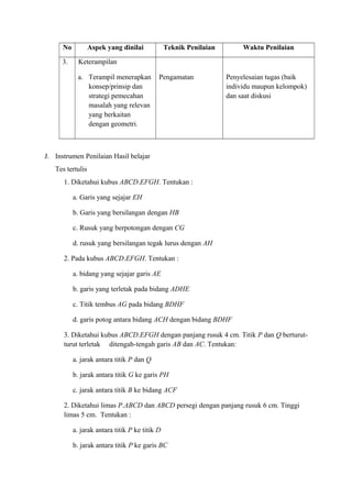 No
3.

Aspek yang dinilai

Teknik Penilaian

Waktu Penilaian

Keterampilan
a. Terampil menerapkan
konsep/prinsip dan
strategi pemecahan
masalah yang relevan
yang berkaitan
dengan geometri.

Pengamatan

Penyelesaian tugas (baik
individu maupun kelompok)
dan saat diskusi

J. Instrumen Penilaian Hasil belajar
Tes tertulis
1. Diketahui kubus ABCD.EFGH. Tentukan :
a. Garis yang sejajar EH
b. Garis yang bersilangan dengan HB
c. Rusuk yang berpotongan dengan CG
d. rusuk yang bersilangan tegak lurus dengan AH
2. Pada kubus ABCD.EFGH. Tentukan :
a. bidang yang sejajar garis AE
b. garis yang terletak pada bidang ADHE
c. Titik tembus AG pada bidang BDHF
d. garis potog antara bidang ACH dengan bidang BDHF
3. Diketahui kubus ABCD.EFGH dengan panjang rusuk 4 cm. Titik P dan Q berturutturut terletak ditengah-tengah garis AB dan AC. Tentukan:
a. jarak antara titik P dan Q
b. jarak antara titik G ke garis PH
c. jarak antara titik B ke bidang ACF
2. Diketahui limas P.ABCD dan ABCD persegi dengan panjang rusuk 6 cm. Tinggi
limas 5 cm. Tentukan :
a. jarak antara titik P ke titik D
b. jarak antara titik P ke garis BC

 