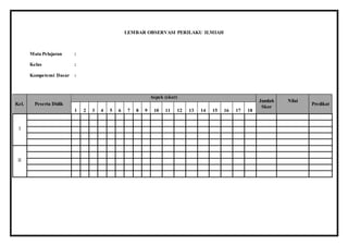 LEMBAR OBSERVASI PERILAKU ILMIAH 
Mata Pelajaran : 
Kelas : 
Kompetensi Dasar : 
Kel. Peserta Didik 
Aspek (skor) 
Jumlah 
Skor 
Nilai 
Predikat 
1 
2 
3 
4 
5 
6 
7 
8 
9 
10 
11 
12 
13 
14 
15 
16 
17 
18 
I 
II 
 