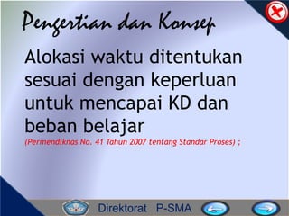 Direktorat P-SMA
Pengertian dan Konsep
Alokasi waktu ditentukan
sesuai dengan keperluan
untuk mencapai KD dan
beban belajar
(Permendiknas No. 41 Tahun 2007 tentang Standar Proses) ;
 