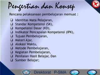 Direktorat P-SMA
Rencana pelaksanaan pembelajaran memuat :
Pengertian dan Konsep
 Identitas Mata Pelajaran,
 Standar Kompetensi (SK),
 Kompetensi Dasar (KD),
 Indikator Pencapaian Kompetensi (IPK),
 Tujuan Pembelajaran,
 Materi Ajar,
 Alokasi Waktu,
 Metode Pembelajaran,
 Kegiatan Pembelajaran,
 Penilaian Hasil Belajar, Dan
 Sumber Belajar;
 