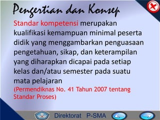 Direktorat P-SMA
Standar kompetensi merupakan
kualifikasi kemampuan minimal peserta
didik yang menggambarkan penguasaan
pengetahuan, sikap, dan keterampilan
yang diharapkan dicapai pada setiap
kelas dan/atau semester pada suatu
mata pelajaran
(Permendiknas No. 41 Tahun 2007 tentang
Standar Proses)
Pengertian dan Konsep
 