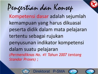 Direktorat P-SMA
Pengertian dan Konsep
Kompetensi dasar adalah sejumlah
kemampuan yang harus dikuasai
peserta didik dalam mata pelajaran
tertentu sebagai rujukan
penyusunan indikator kompetensi
dalam suatu pelajaran
(Permendiknas No. 41 Tahun 2007 tentang
Standar Proses) ;
 