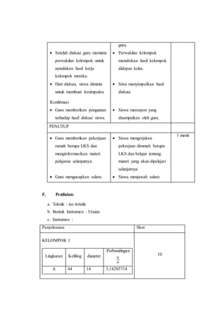  Setelah diskusi guru meminta
perwakilan kelompok untuk
nenuliskan hasil kerja
kelompok mereka.
 Dari diskusi, siswa diminta
untuk membuat kesimpulan.
Konfirmasi
 Guru memberikan penguatan
terhadap hasil diskusi siswa.
guru.
 Perwakilan kelompok
menuliskan hasil kelompok
didepan kelas.
 Siwa menyimpulkan hasil
diskusi.
 Siswa merespon yang
disampaikan oleh guru.
PENUTUP
 Guru memberikan pekerjaan
rumah berupa LKS dan
menginformasikan materi
pelajaran selanjutnya.
 Guru mengucapkan salam.
 Siswa mengerjakan
pekerjaan dirumah berupa
LKS dan belajar tentang
materi yang akan dipelajari
selanjutnya.
 Siswa menjawab salam
1 menit
F. Penilaian:
a. Teknik : tes tertulis
b. Bentuk Instrumen : Uraian
c. Instrumen :
Penyelesaian Skor
KELOMPOK 1
Lingkaran Keliling dianeter
Perbandingan
𝐾
𝑑
A 44 14 3,14285714
10
 