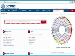 Cancer genome databases & Ecological databases | PPTX