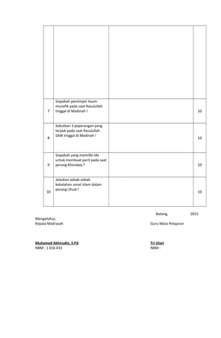 7
Siapakah pemimpin kaum
munafik pada saat Rasulullah
tinggal di Madinah ! 10
8
Sebutkan 3 peperangan yang
terjadi pada saat Rasulullah
SAW tinggal di Madinah !
10
9
Siapakah yang memiliki ide
untuk membuat parit pada saat
perang Khondaq ? 10
10
Jelaskan sebab-sebab
kekalahan umat Islam dalam
perang Uhud !
10
Mengetahui,
Kepala Madrasah
Muhamad Akhirudin, S.Pd
NBM : 1 016 433
Batang, 2015
Guru Mata Pelajaran
Tri Utari
NBM :
 