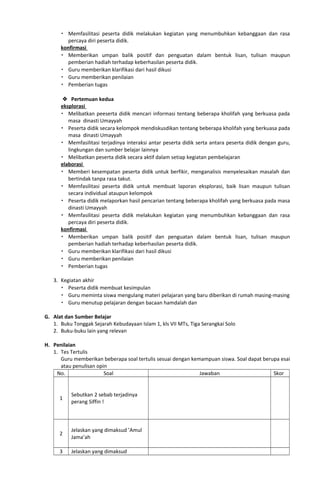  Memfasilitasi peserta didik melakukan kegiatan yang menumbuhkan kebanggaan dan rasa
percaya diri peserta didik.
konfirmasi
 Memberikan umpan balik positif dan penguatan dalam bentuk lisan, tulisan maupun
pemberian hadiah terhadap keberhasilan peserta didik.
 Guru memberikan klarifikasi dari hasil dikusi
 Guru memberikan penilaian
 Pemberian tugas
 Pertemuan kedua
eksplorasi
 Melibatkan peeserta didik mencari informasi tentang beberapa kholifah yang berkuasa pada
masa dinasti Umayyah
 Peserta didik secara kelompok mendiskusdikan tentang beberapa kholifah yang berkuasa pada
masa dinasti Umayyah
 Memfasilitasi terjadinya interaksi antar peserta didik serta antara peserta didik dengan guru,
lingkungan dan sumber belajar lainnya
 Melibatkan peserta didik secara aktif dalam setiap kegiatan pembelajaran
elaborasi
 Memberi kesempatan peserta didik untuk berfikir, menganalisis menyelesaikan masalah dan
bertindak tanpa rasa takut.
 Memfasilitasi peserta didik untuk membuat laporan eksplorasi, baik lisan maupun tulisan
secara individual ataupun kelompok
 Peserta didik melaporkan hasil pencarian tentang beberapa kholifah yang berkuasa pada masa
dinasti Umayyah
 Memfasilitasi peserta didik melakukan kegiatan yang menumbuhkan kebanggaan dan rasa
percaya diri peserta didik.
konfirmasi
 Memberikan umpan balik positif dan penguatan dalam bentuk lisan, tulisan maupun
pemberian hadiah terhadap keberhasilan peserta didik.
 Guru memberikan klarifikasi dari hasil dikusi
 Guru memberikan penilaian
 Pemberian tugas
3. Kegiatan akhir
 Peserta didik membuat kesimpulan
 Guru meminta siswa mengulang materi pelajaran yang baru diberikan di rumah masing-masing
 Guru menutup pelajaran dengan bacaan hamdalah dan
G. Alat dan Sumber Belajar
1. Buku Tonggak Sejarah Kebudayaan Islam 1, kls VII MTs, Tiga Serangkai Solo
2. Buku-buku lain yang relevan
H. Penilaian
1. Tes Tertulis
Guru memberikan beberapa soal tertulis sesuai dengan kemampuan siswa. Soal dapat berupa esai
atau penulisan opin
No. Soal Jawaban Skor
1
Sebutkan 2 sebab terjadinya
perang Siffin !
2
Jelaskan yang dimaksud ’Amul
Jama’ah
3 Jelaskan yang dimaksud
 