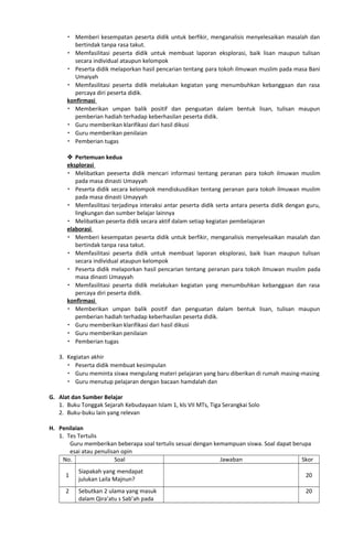  Memberi kesempatan peserta didik untuk berfikir, menganalisis menyelesaikan masalah dan
bertindak tanpa rasa takut.
 Memfasilitasi peserta didik untuk membuat laporan eksplorasi, baik lisan maupun tulisan
secara individual ataupun kelompok
 Peserta didik melaporkan hasil pencarian tentang para tokoh ilmuwan muslim pada masa Bani
Umaiyah
 Memfasilitasi peserta didik melakukan kegiatan yang menumbuhkan kebanggaan dan rasa
percaya diri peserta didik.
konfirmasi
 Memberikan umpan balik positif dan penguatan dalam bentuk lisan, tulisan maupun
pemberian hadiah terhadap keberhasilan peserta didik.
 Guru memberikan klarifikasi dari hasil dikusi
 Guru memberikan penilaian
 Pemberian tugas
 Pertemuan kedua
eksplorasi
 Melibatkan peeserta didik mencari informasi tentang peranan para tokoh ilmuwan muslim
pada masa dinasti Umayyah
 Peserta didik secara kelompok mendiskusdikan tentang peranan para tokoh ilmuwan muslim
pada masa dinasti Umayyah
 Memfasilitasi terjadinya interaksi antar peserta didik serta antara peserta didik dengan guru,
lingkungan dan sumber belajar lainnya
 Melibatkan peserta didik secara aktif dalam setiap kegiatan pembelajaran
elaborasi
 Memberi kesempatan peserta didik untuk berfikir, menganalisis menyelesaikan masalah dan
bertindak tanpa rasa takut.
 Memfasilitasi peserta didik untuk membuat laporan eksplorasi, baik lisan maupun tulisan
secara individual ataupun kelompok
 Peserta didik melaporkan hasil pencarian tentang peranan para tokoh ilmuwan muslim pada
masa dinasti Umayyah
 Memfasilitasi peserta didik melakukan kegiatan yang menumbuhkan kebanggaan dan rasa
percaya diri peserta didik.
konfirmasi
 Memberikan umpan balik positif dan penguatan dalam bentuk lisan, tulisan maupun
pemberian hadiah terhadap keberhasilan peserta didik.
 Guru memberikan klarifikasi dari hasil dikusi
 Guru memberikan penilaian
 Pemberian tugas
3. Kegiatan akhir
 Peserta didik membuat kesimpulan
 Guru meminta siswa mengulang materi pelajaran yang baru diberikan di rumah masing-masing
 Guru menutup pelajaran dengan bacaan hamdalah dan
G. Alat dan Sumber Belajar
1. Buku Tonggak Sejarah Kebudayaan Islam 1, kls VII MTs, Tiga Serangkai Solo
2. Buku-buku lain yang relevan
H. Penilaian
1. Tes Tertulis
Guru memberikan beberapa soal tertulis sesuai dengan kemampuan siswa. Soal dapat berupa
esai atau penulisan opin
No. Soal Jawaban Skor
1
Siapakah yang mendapat
julukan Laila Majnun?
20
2 Sebutkan 2 ulama yang masuk
dalam Qira’atu s Sab’ah pada
20
 