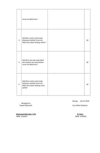 Umar bin Abdul Aziz !
3
Sebutkan usaha-usaha yang
dilakukan khalifah Umar bin
Abdul Aziz dalam bidang militer !
20
4
Sebutkan apa saja yang dapat
kita teladani dari kepribadian
Umar bin Abdul Aziz !
20
5
Sebutkan usaha-usaha yang
dilakukan khalifah Umar bin
Abdul Aziz dalam bidang sosial
politik!
20
Mengetahui,
Kepala Madrasah
Muhamad Akhirudin, S.Pd
NBM. 1016433
Batang, Januari 2016
Guru Mata Pelajaran
Tri Utari
NBM. 1182050
 