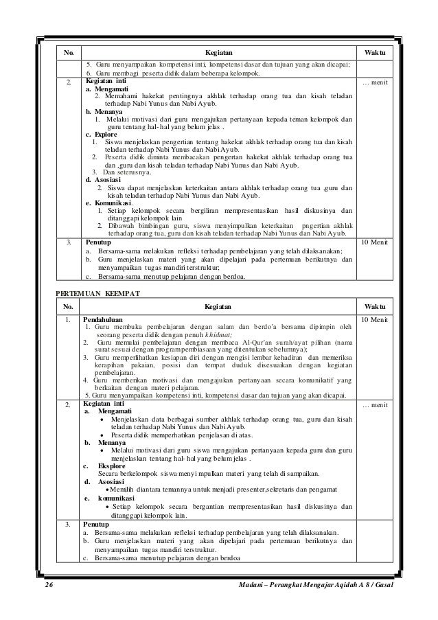 Rpp Aqidah Akhlak kelas 8